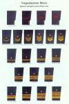 yugo-rank-chart-5s.jpg (6649 bytes)